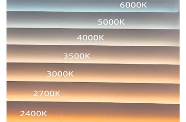 LED发光二极管不同色温应用场景